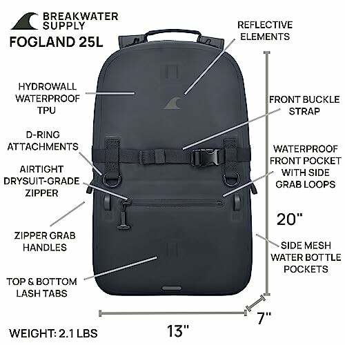 Breakwater Supply Fogland 25L waterproof backpack with labeled features.